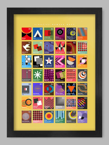 Number Ones of the Eighties Print