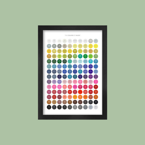 The Colour of Music Poster Print